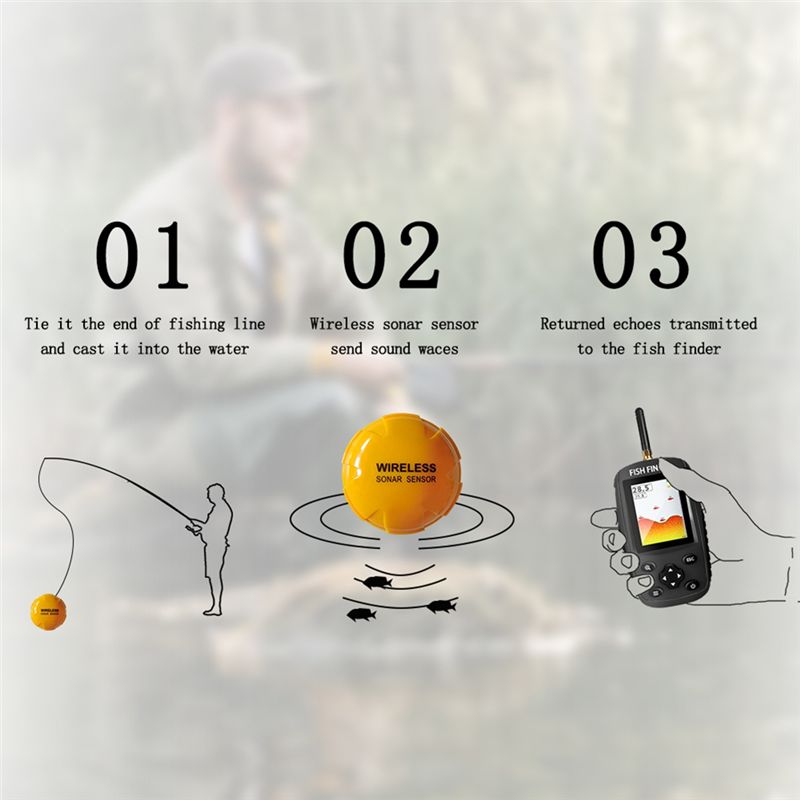 Fish Finder Portable - Alat Pendeteksi Ikan Portabel Berkualitas Tinggi,