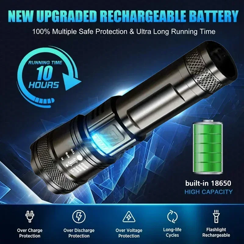 Senter LED Super Terang Senter - Fishing Light ulasan dan harga