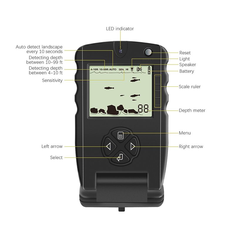 Alat Pendeteksi Ikan Portabel  - Fishing Depth Finder ulasan dan harga