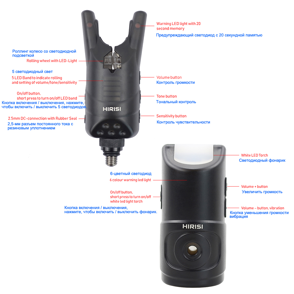 Set Alarm Pancing Ikan Mas Hir - Bite Alarm ulasan dan harga