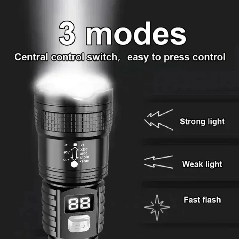 Senter LED Isi Ulang 100000LM  - Fishing Light ulasan dan harga