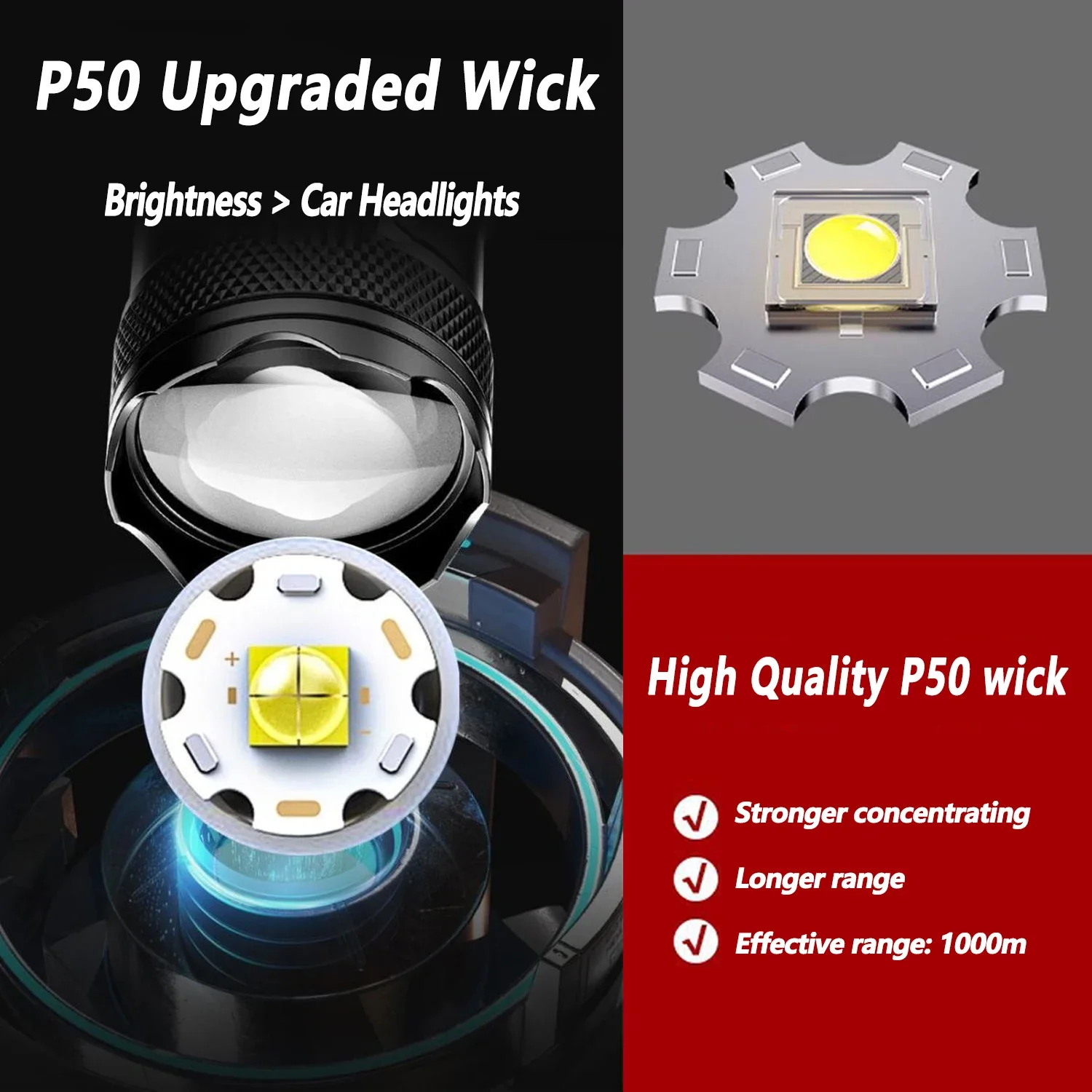 TY-908M Senter Led 2000LM Tipe - Fishing Light ulasan dan harga