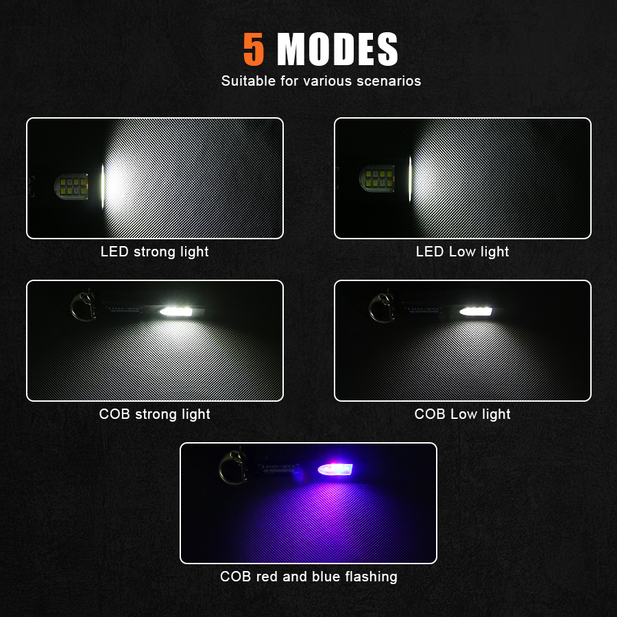 Senter Gantungan Kunci Multifu - Fishing Light ulasan dan harga