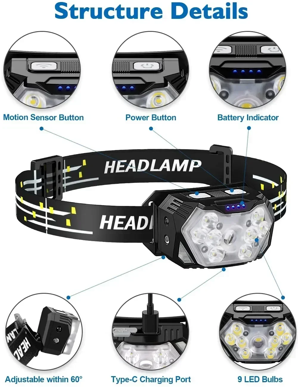 Lampu depan Sensor LED kuat la - Fish Finder Battery ulasan dan harga