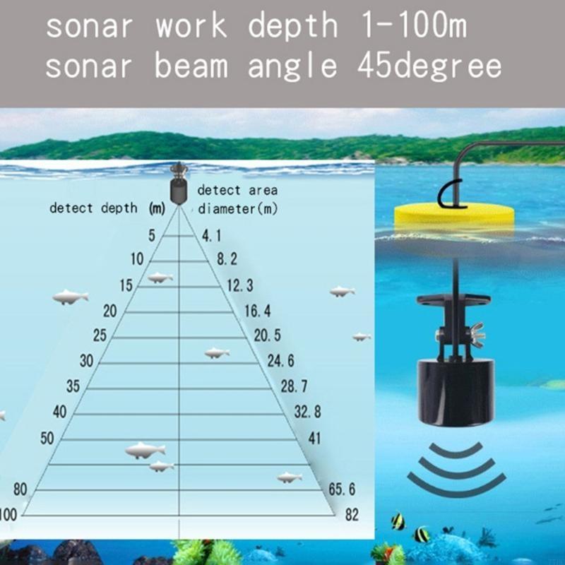 77HC Portabel Sonar Fish Fishs - Fishing Depth Finder ulasan dan harga