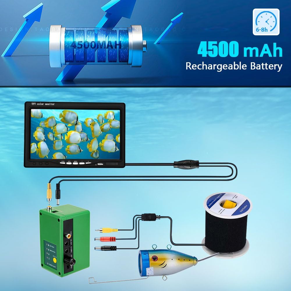 Kamera Memancing Bawah Air - P - Fish Finder Battery ulasan dan harga
