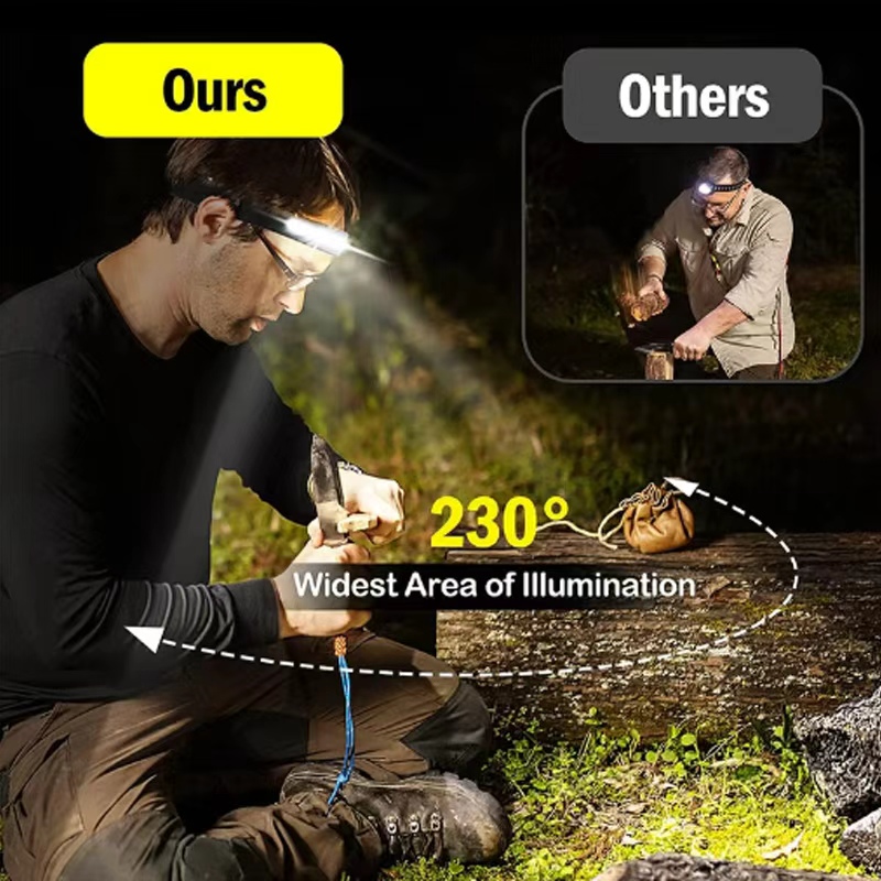 Lampu Kepala Sensor LED dengan - Fish Finder Battery ulasan dan harga