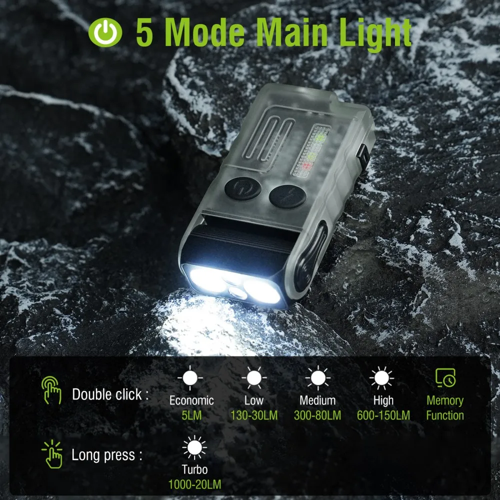 BORUiT V20 Buzzer EDC LED Gant - Fishing Light ulasan dan harga