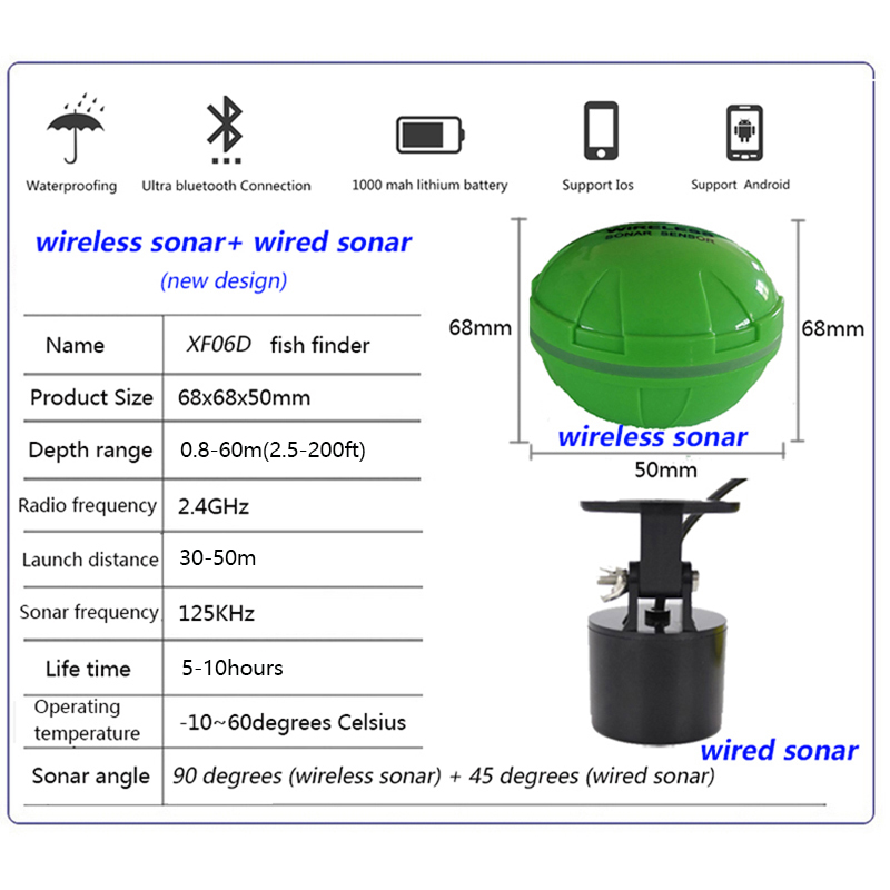 Pencari Ikan Sonar Nirkabel Bl - Fishing Depth Finder ulasan dan harga